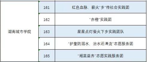 tyc41183太阳成集团